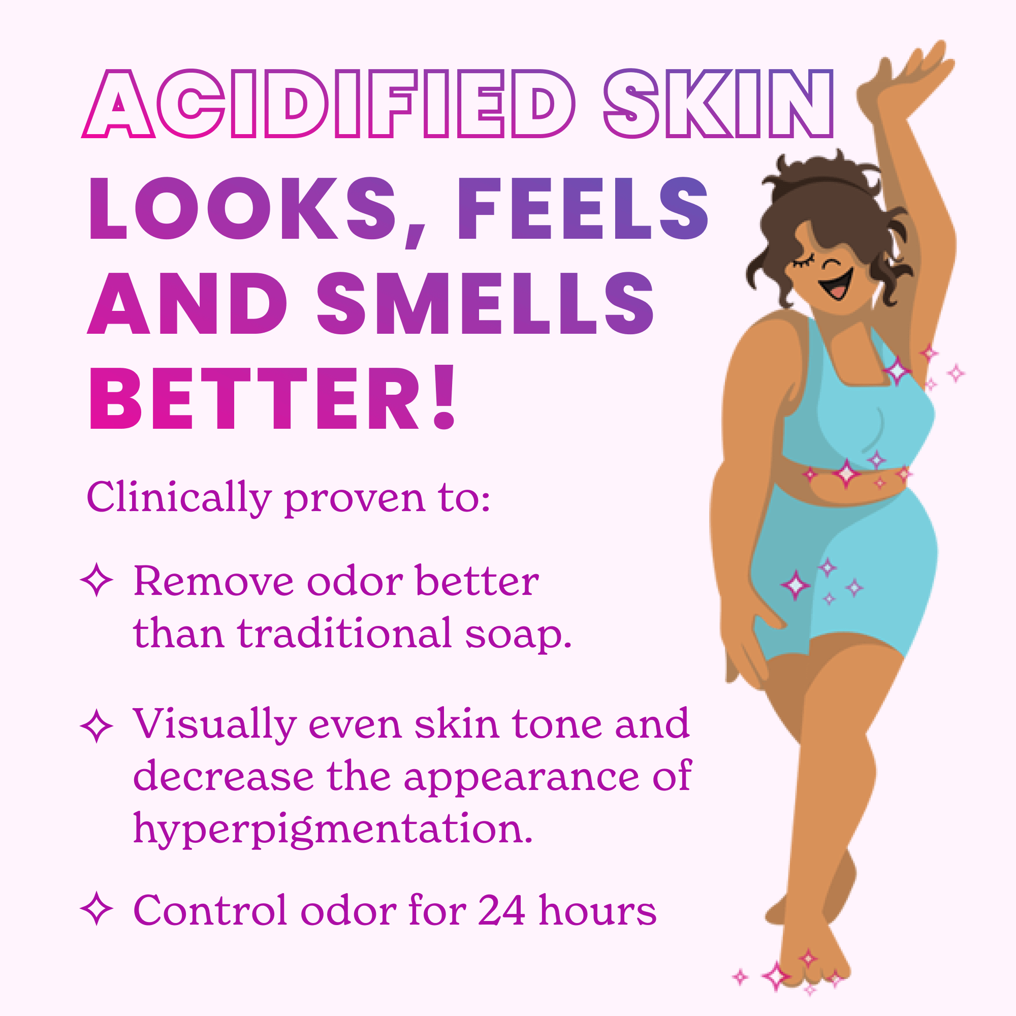 Peony Rose | Acidified Body Wash - Image 4